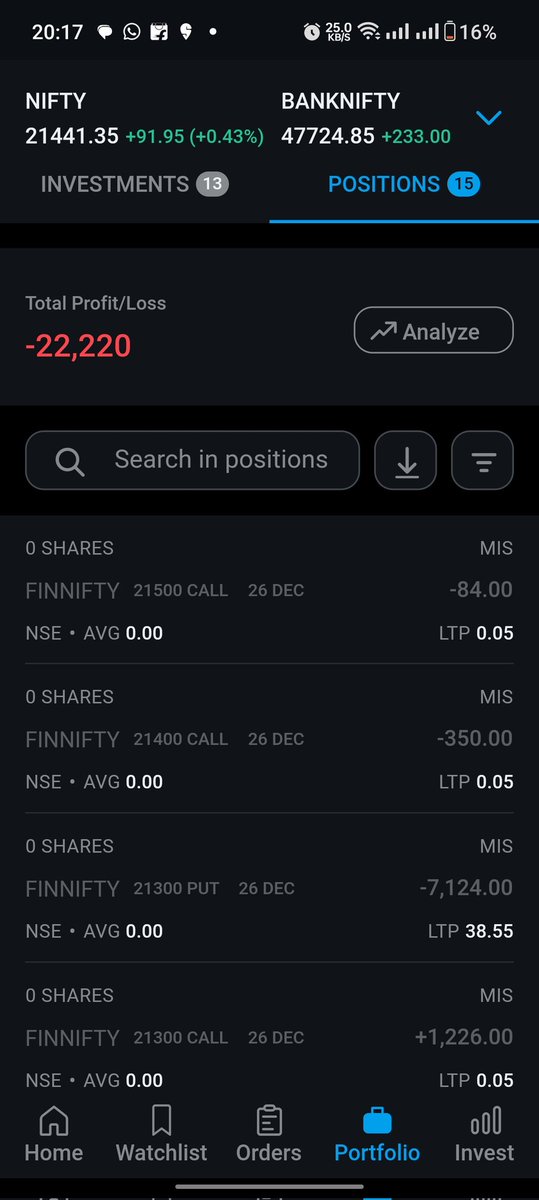 traderM_D's tweet image. -24k for the day.