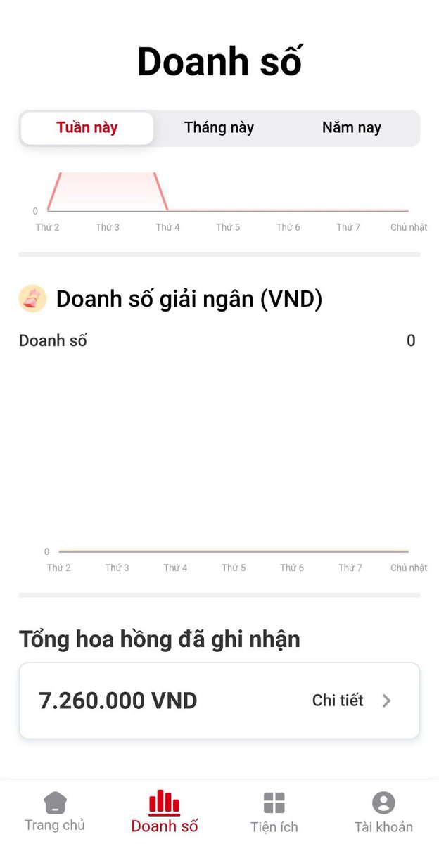 buiduchoa93's tweet photo. @DucT0ny Mới triển khai 18/12 nên ngon Đức ơi. 1 ngày hoa hồng mở tk nhiu đây ổn chứ https://t.co/B0GRihHY6H