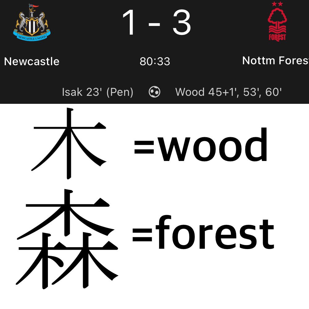 nocontextfooty's tweet photo. https://t.co/hqKZfpUu92