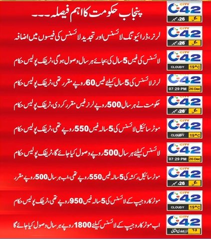 ctplahore's tweet photo. شہری جلد از جلد اپنی لرنر پرمٹ،  ڈرائیونگ لائسنس، لائسنس کی تجدید و گمشدہ لائسنس کو فوری بنوالیں کیونکہ یکم جنوری 2024 سے لائسنس کا حصول نئی فیس شیڈول کے مطابق ہوگا 

#LahoreTrafficPolice 
#License https://t.co/T8ojNoUuZf
