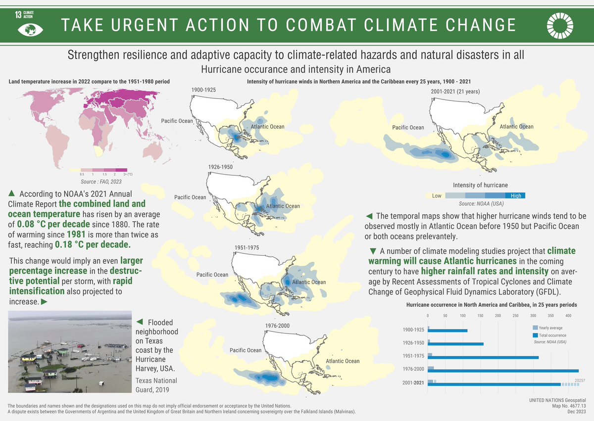 This <a href="/UN_Geospatial/">United Nations Geospatial</a> map on #SDG13 demonstrates the global increase of land temperature in 2022. As an example of changing climate patterns, the map shows data on the rising intensity of hurricanes over Northern America, disaggregated by geographic location and in time.
