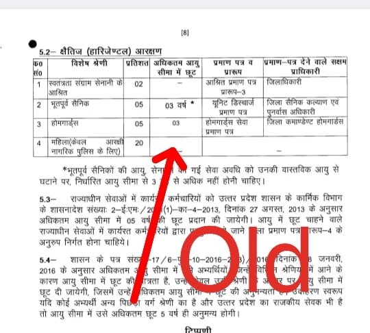 UPHG22's tweet photo. मा. मुख्यमंत्री @myogiadityanath जी आपसे निवेदन है कि पुरानी पुलिस भर्ती में होमगार्डस जवानों को उम्र में 3 साल की छूट मिलती थी 2023 की नई वैकेंसी  में  होमगार्डस जवानों को  उम्र में कोई भी छूट नहीं दिया गया है संज्ञान में लेकर जवानों को उम्र में 3 साल का छूट दिलाने की कृपा करें/ https://t.co/EEyiorpSIX