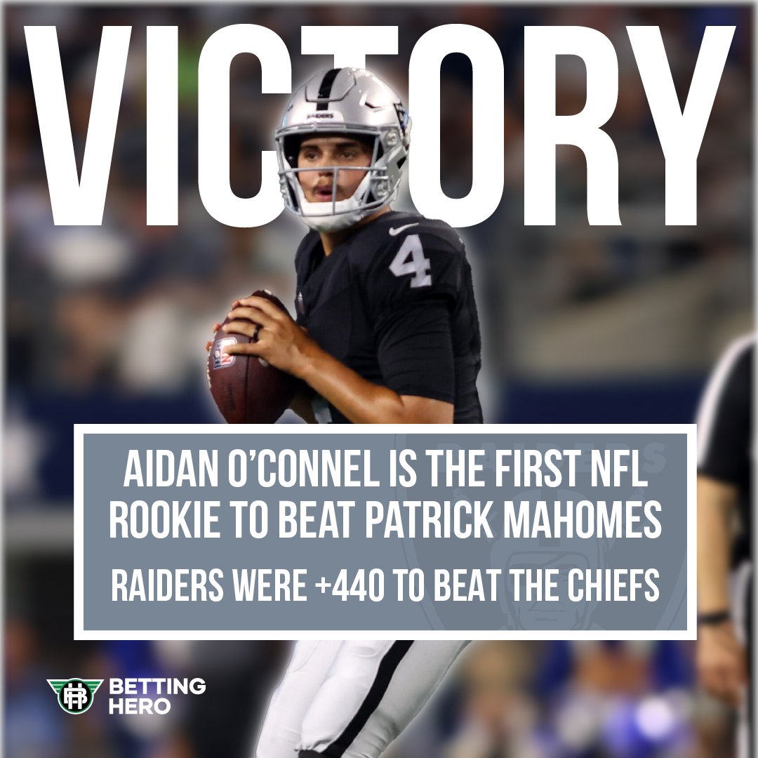 A Christmas Miracle for Raiders fans! Yesterday's win over the Chiefs is the first time a rookie NFL Quarterback beat Patrick Mahomes. Who bet the upset? #SportsBetting #ChiefsKingdom #RaiderNation #NFL