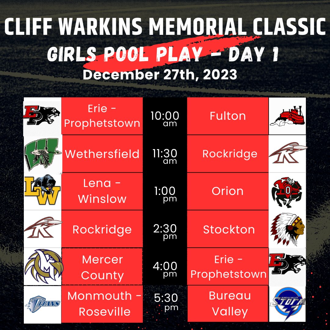 The Warkins Girls Tournament will take place in Prophetstown. They will play their Pool Games on December 27th,take a day off, and come back to play Championship rounds on December 29th and 30th. They will play games in both gyms in Prophetstown. Below is the Pool Play Schedule