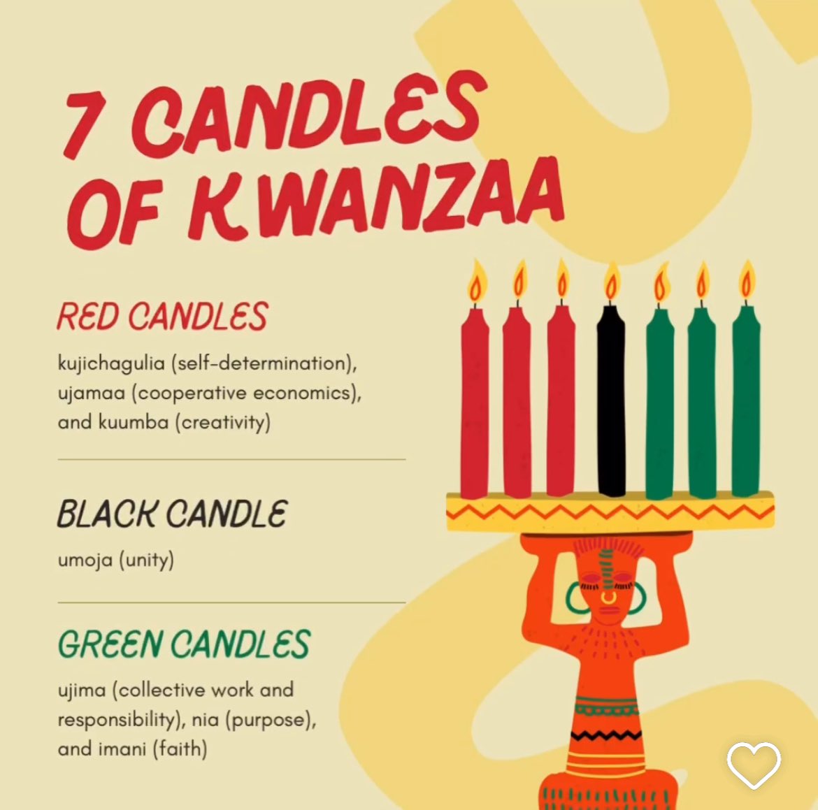 Happy Kwanzaa!! 

May it serve as a reminder to never lose sight of faith, unity and hope