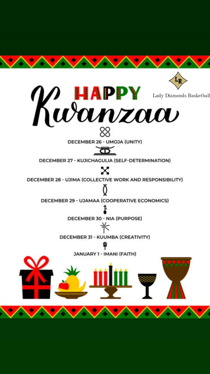 Happy Kwanzaa...