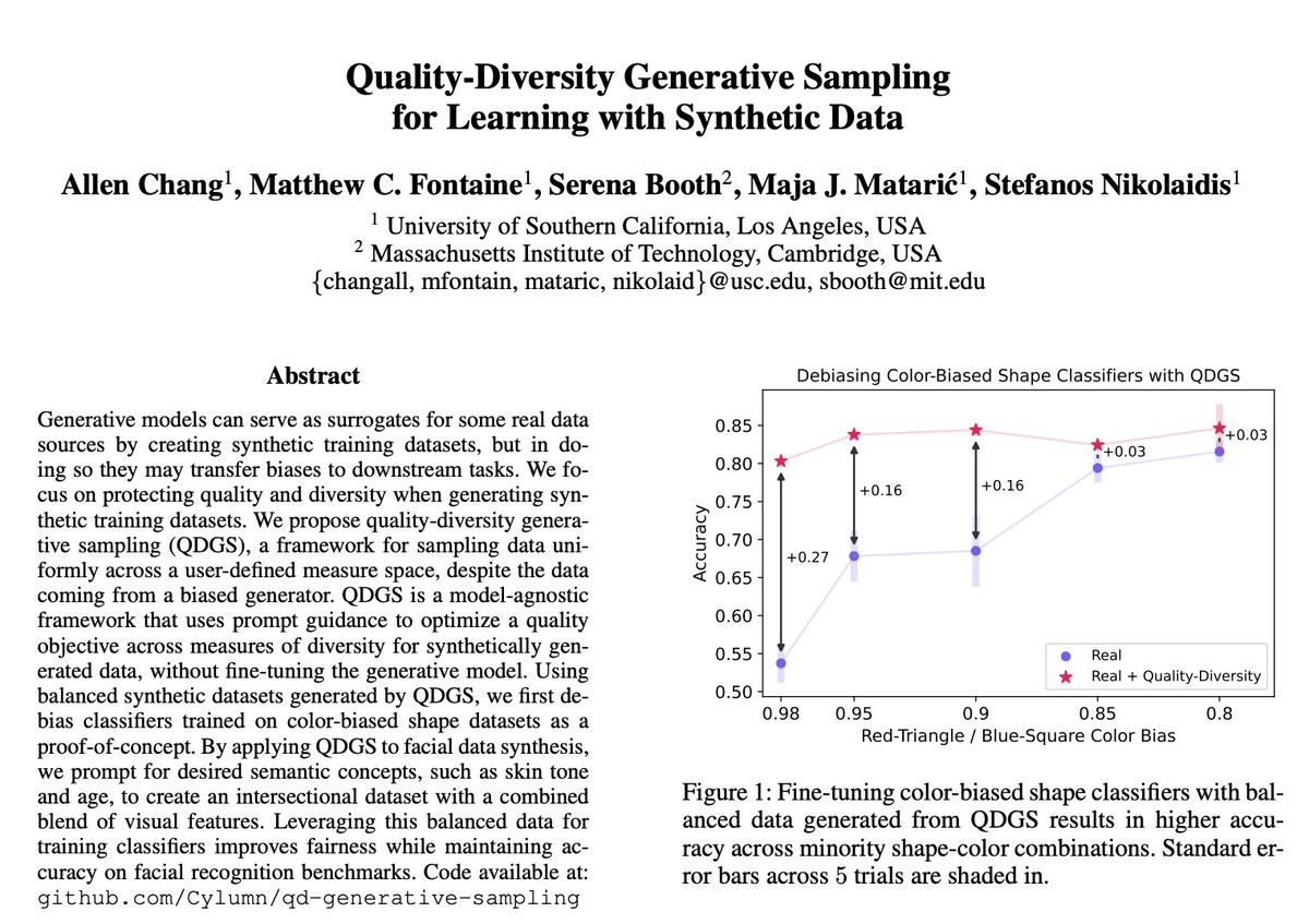 Balanced synthetic datasets can help to train fair classifiers: introducing our work “Quality-Diversity Generative Sampling”, accepted to #AAAI24 (main)!

arxiv.org/abs/2312.14369

w/ <a href="/tehqin17/">Matt Fontaine</a>, @SerenaLBooth, Maja Mataric, and <a href="/snikolaidis19/">Stefanos Nikolaidis</a>