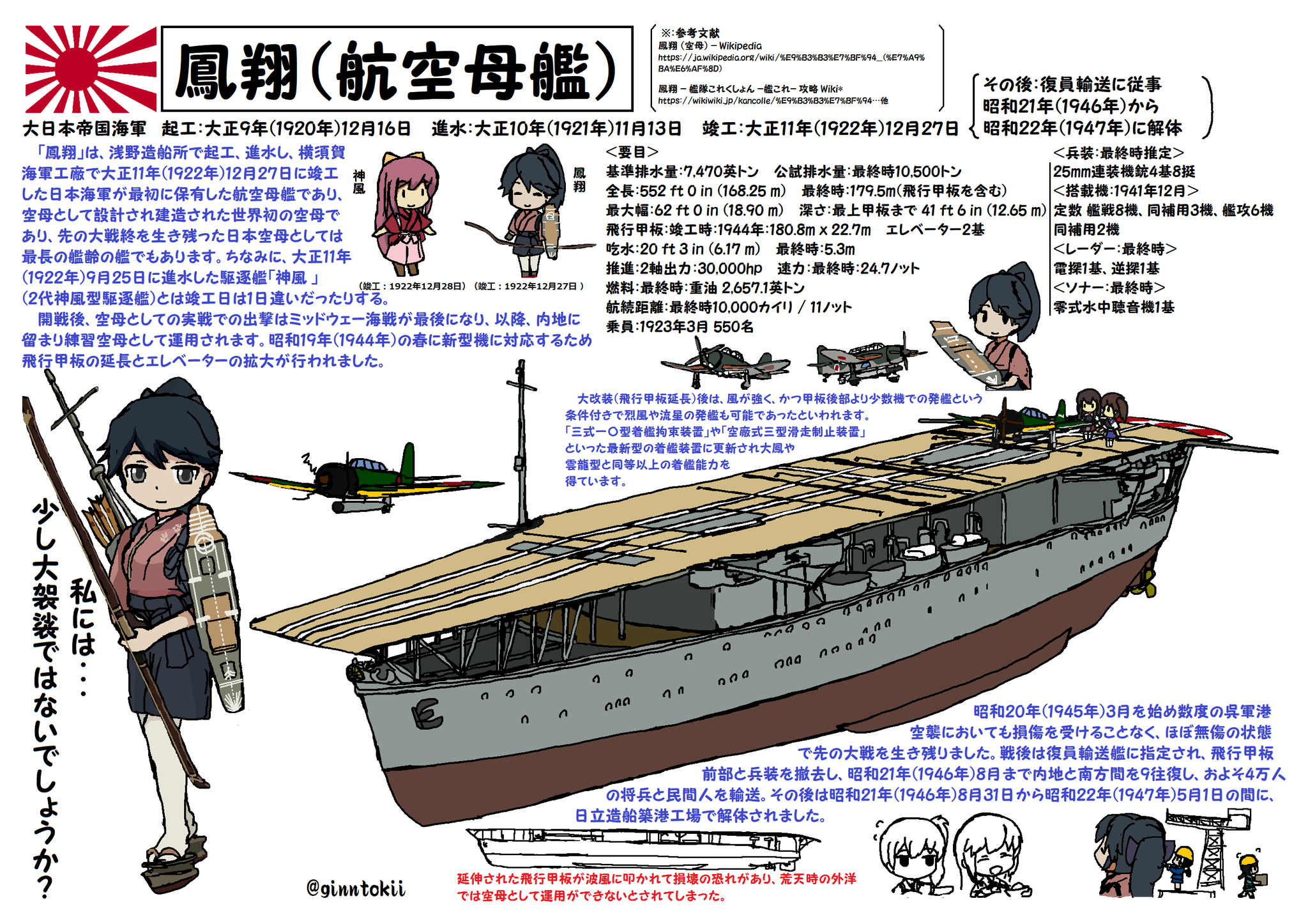 銀時@提督 on X: 銀時@提督 on X: