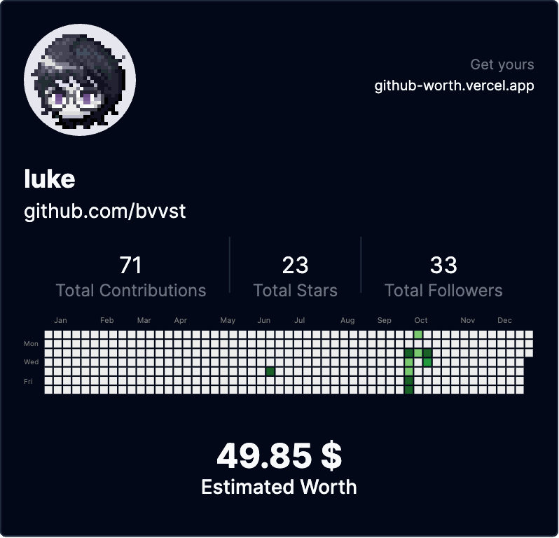 luke tweet media