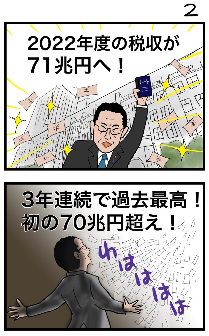 #令和の歴史教科書 #2023年を振り返る 
税収過去最高からの増税 