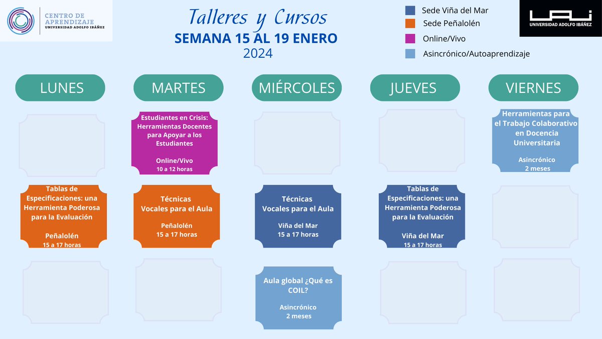 Recuerda que están abiertas las postulaciones a los cursos y talleres de formación docente.
¡Prepárate para el año 2024!

Para inscribirte, debes elegir el que te interese ingresando a la página del Centro de Aprendizaje en  centrodeaprendizaje.uai.cl/talleres-actua…