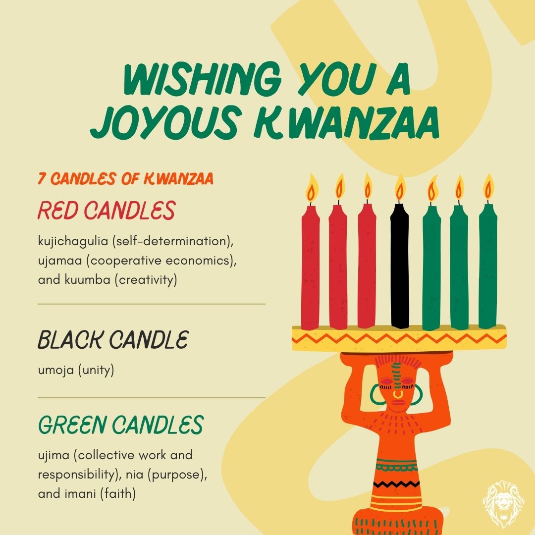 ShahCbd's tweet photo. From your Shah team, happy first day of Kwanza! ❤️ 🖤 💚 
.
.
.
#kwanza2023 #holidayseason #happyholidays https://t.co/oeW6Z210SS