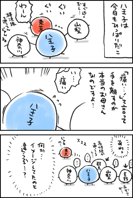八王子は東京です 