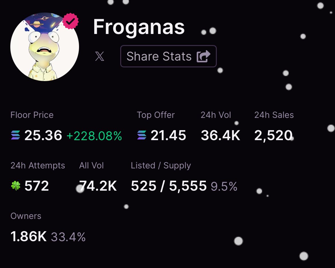 Tortugo.HL tweet media
