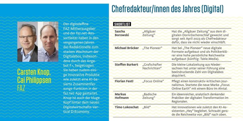 _kus's tweet photo. Was für eine schöne Überraschung! Es ist mir eine Ehre, im Kreise dieser vortrefflichen Kollegen bei @kressZwitscher auf der Shortlist der Digitalchefs geführt zu werden. #Journalismus @WiegandKressPro https://t.co/fCJ5EmIwQh
