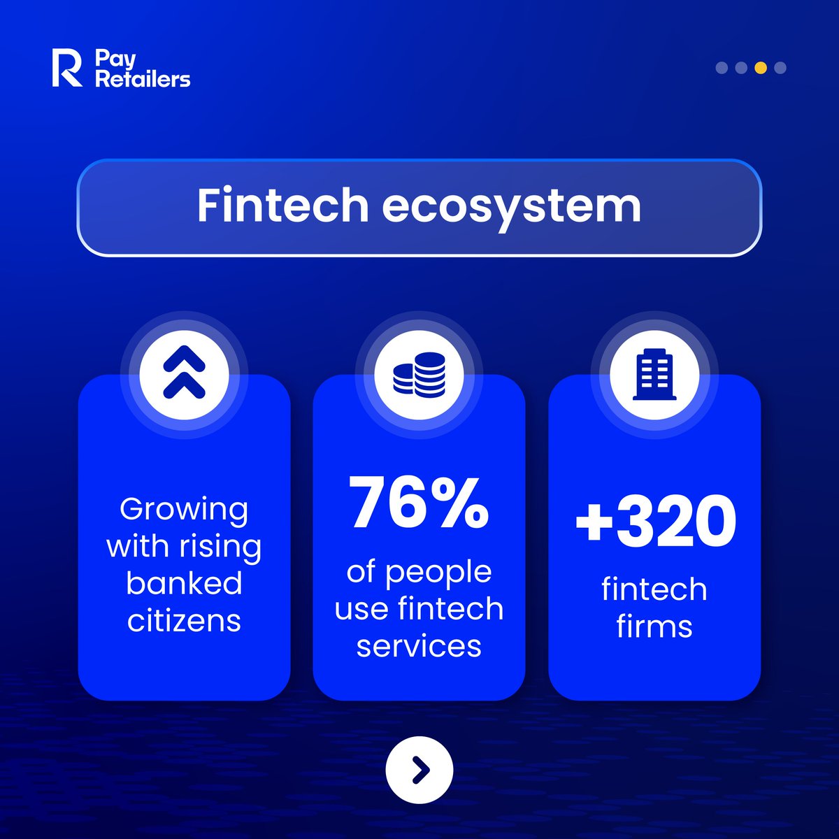 PayRetailers tweet media