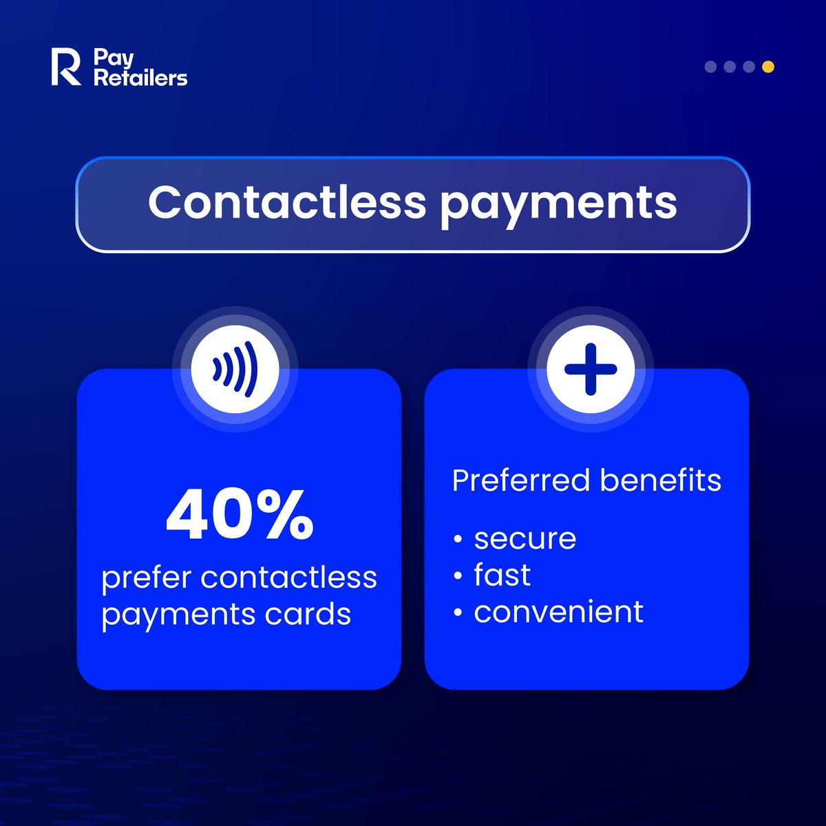 #Colombia's online payment landscape is flourishing, and the numbers don't lie. 📈

Partner with <a href="/PayRetailers/">PayRetailers</a>, the trusted name in providing top-notch #payment solutions perfectly tailored for this vibrant market and empower Colombians to shop effortlessly #online! 🛍️🌐

#latam