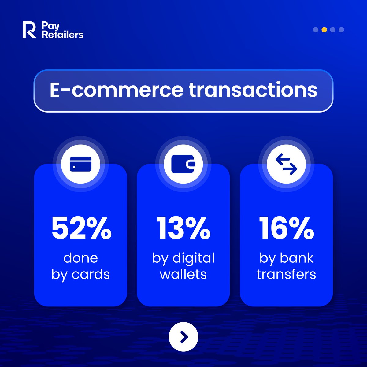 PayRetailers tweet media