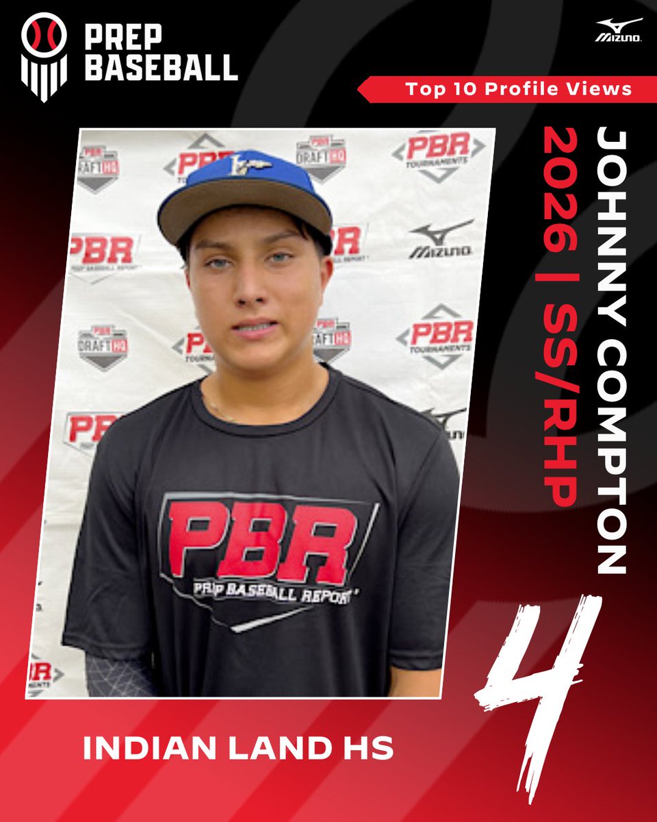 Prep Baseball South Carolina tweet media