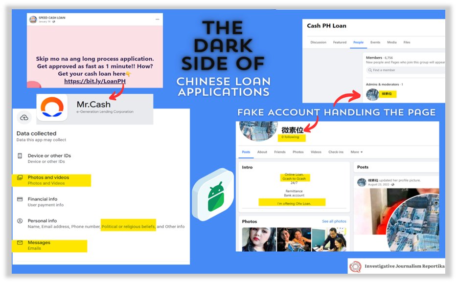 4. Case studies into operations of the widely-used loan applications in the #Philippines. Atome PH and Mr. Cash Most of the individuals managing their FB page hail from #China and #Taiwan. ij-reportika.com/the-dark-side-… #ChineseLoanScam Check the permissions they need.