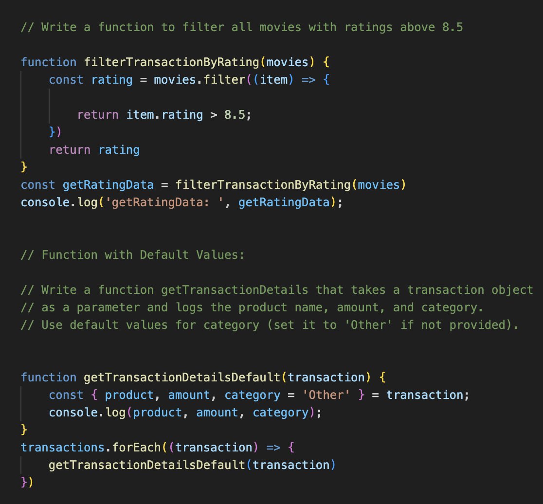 NeelamLatwal's tweet photo. Day 8 Continuing my #100DaysOfCode  challenge! 🚀 #codeWithJSK "Exploring the power of high-order array methods in JavaScript! From #map and #filter to #reduce and #forEach, these methods make manipulating arrays a breeze. https://t.co/k6wi5v0D1F