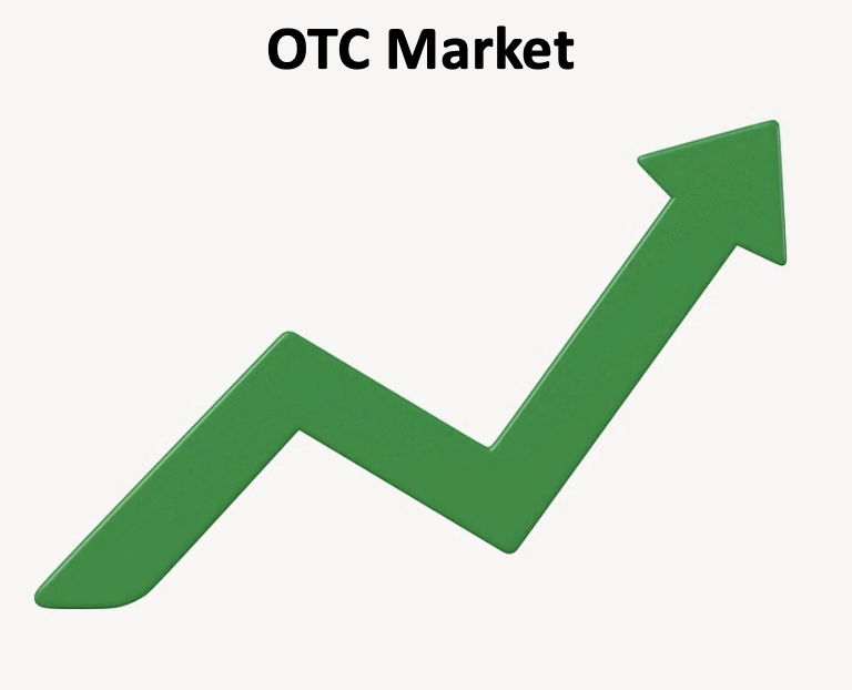 ZerifyOfficial's tweet photo. 🎉Exciting News! 🚀Zerify's reporting status upgraded to Pink current on the OTC markets. Service provider issues are resolved, ensuring a smooth 10K filing. Thanks for your patience and continued support! $ZRFY #Zerify #OTCMarkets #FinancialUpdate https://t.co/vfuj9Uxj5Z