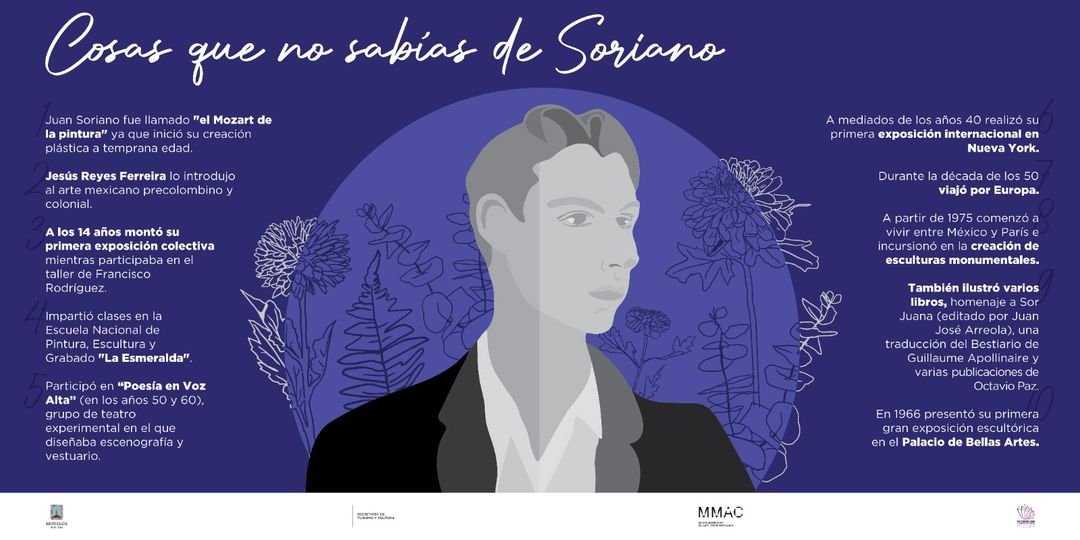 mmacjs's tweet photo. ¿Conocías estos datos sobre Juan Soriano, artista a quien está dedicado el #MMAC? https://t.co/jz4tTvacwX