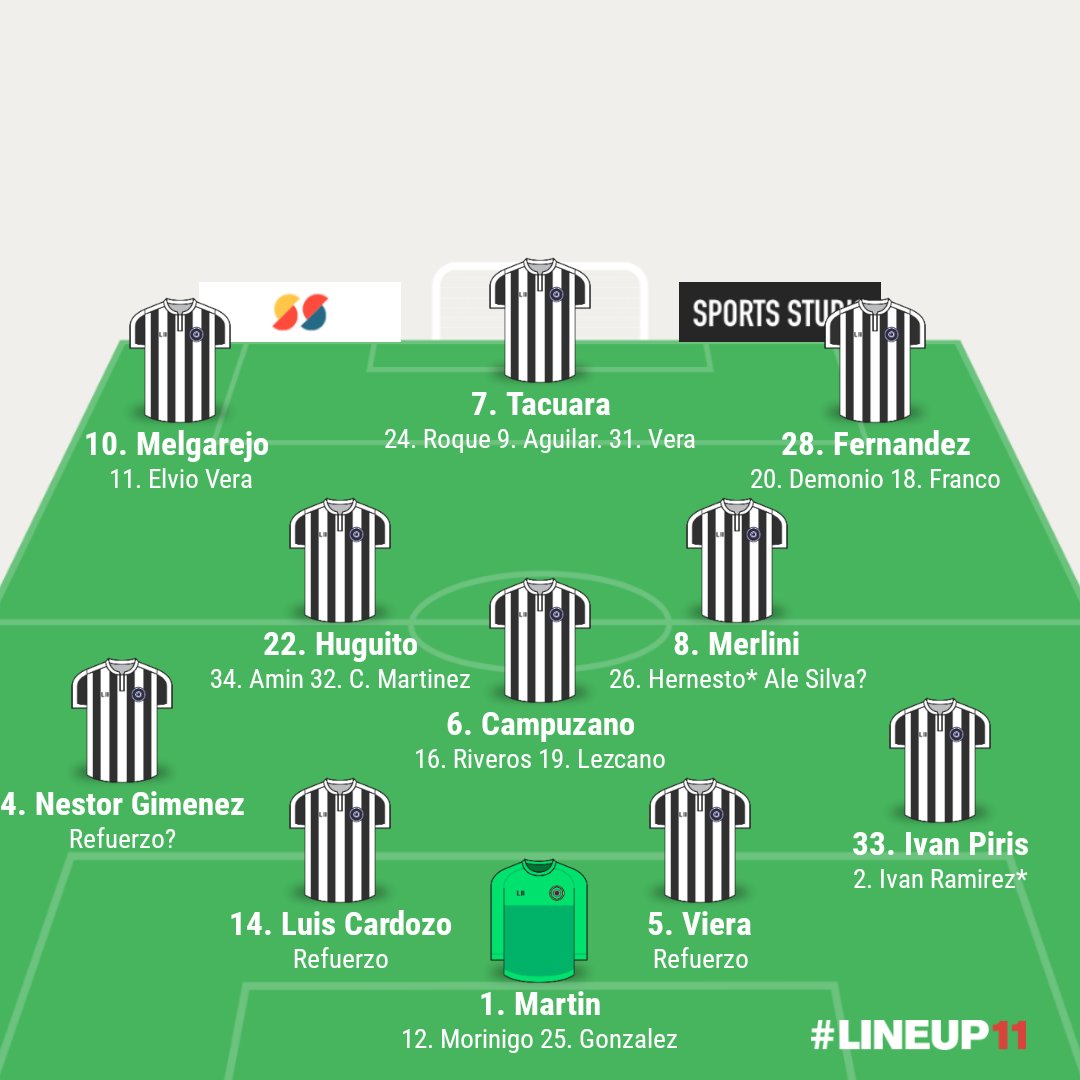 IngeGuma's tweet photo. PLANTEL DE LIBERTAD 2024
⬇️Bajas: Barboza, Matias, Lucas, Flores*, Alcaraz*
⬆️Altas: Elvio, Aguilar, Franco, Ale Silva
❓A confirmar renovación: Willy, Hernesto, Super, Tito
*Van a préstamo 
Así debemos traer 2 centrales y un lateral izquierdo https://t.co/iw4ygxesPQ