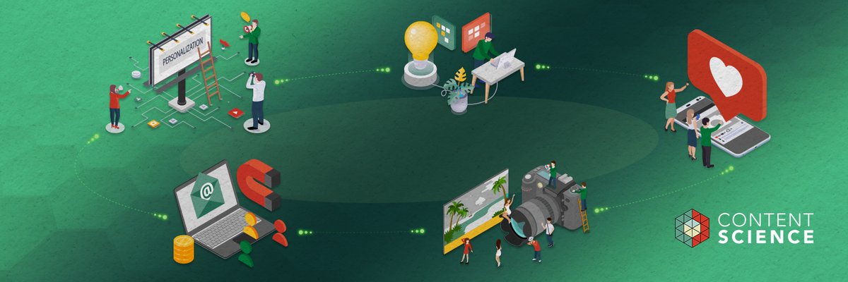 Content Science tweet media