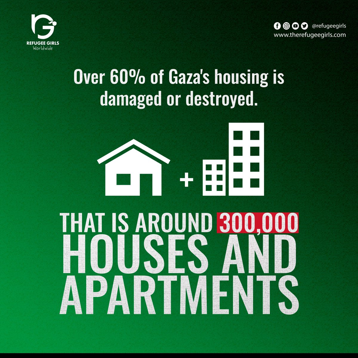 Time is running out in Gaza!
Ceasefire Now!