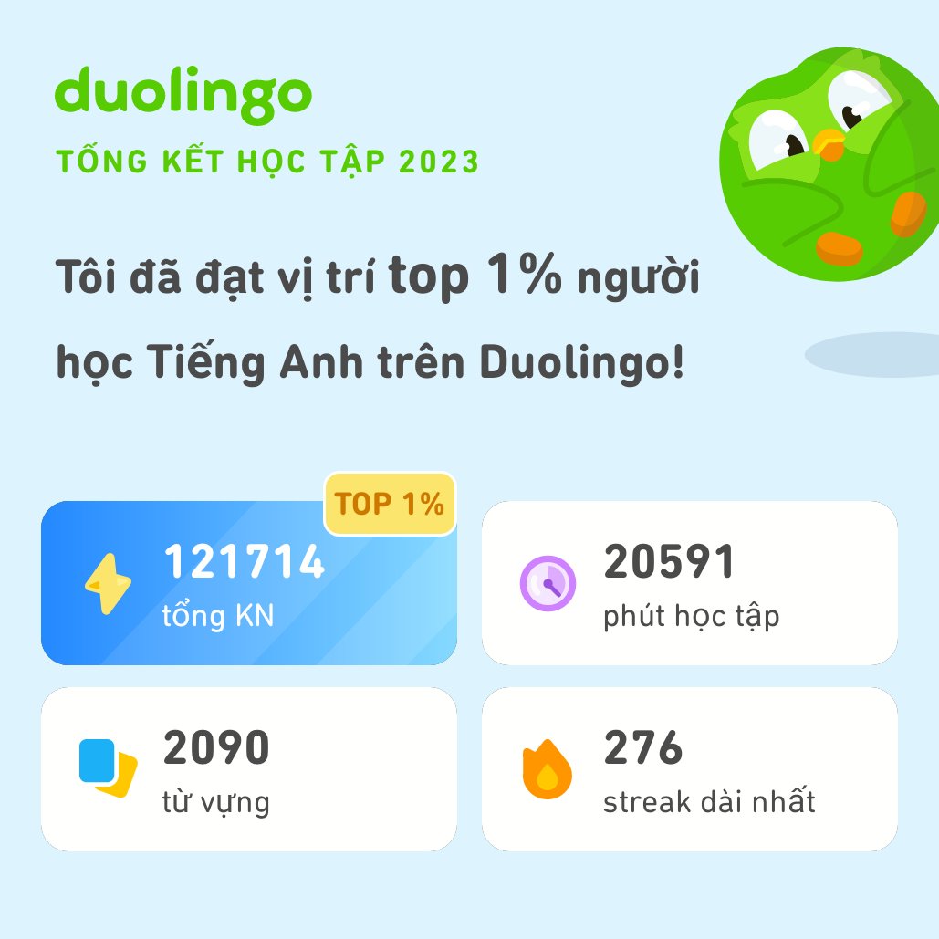 SnL23459717's tweet photo. Cùng xem những thành tích của mình trên Duolingo trong năm 2023 nè! Bạn thì sao nhỉ? #Duolingo365 https://t.co/fvivq6U4Fn
