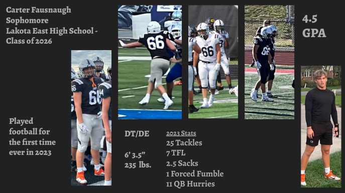 carter_fauzzy's tweet photo. I'm working hard in the lab this off-season after completing my first year of ever playing football. Stay tuned for my Junior season in 2024! https://t.co/9cBwYU2wcy