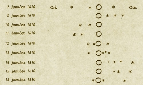 ProfDuthoit's tweet photo. Du 7 au 16 janvier 2024, 
414 ans jour pour jour après Galilée, 
j'essaierai d'observer Jupiter en dessinant la position de ses quatre satellites principaux.

Je compte vous partager cela sur ma chaîne YT !
J'ai déjà préparé mon parchemin (tu peux le prendre toi aussi!)🔭 https://t.co/1Mtg0HwFIk