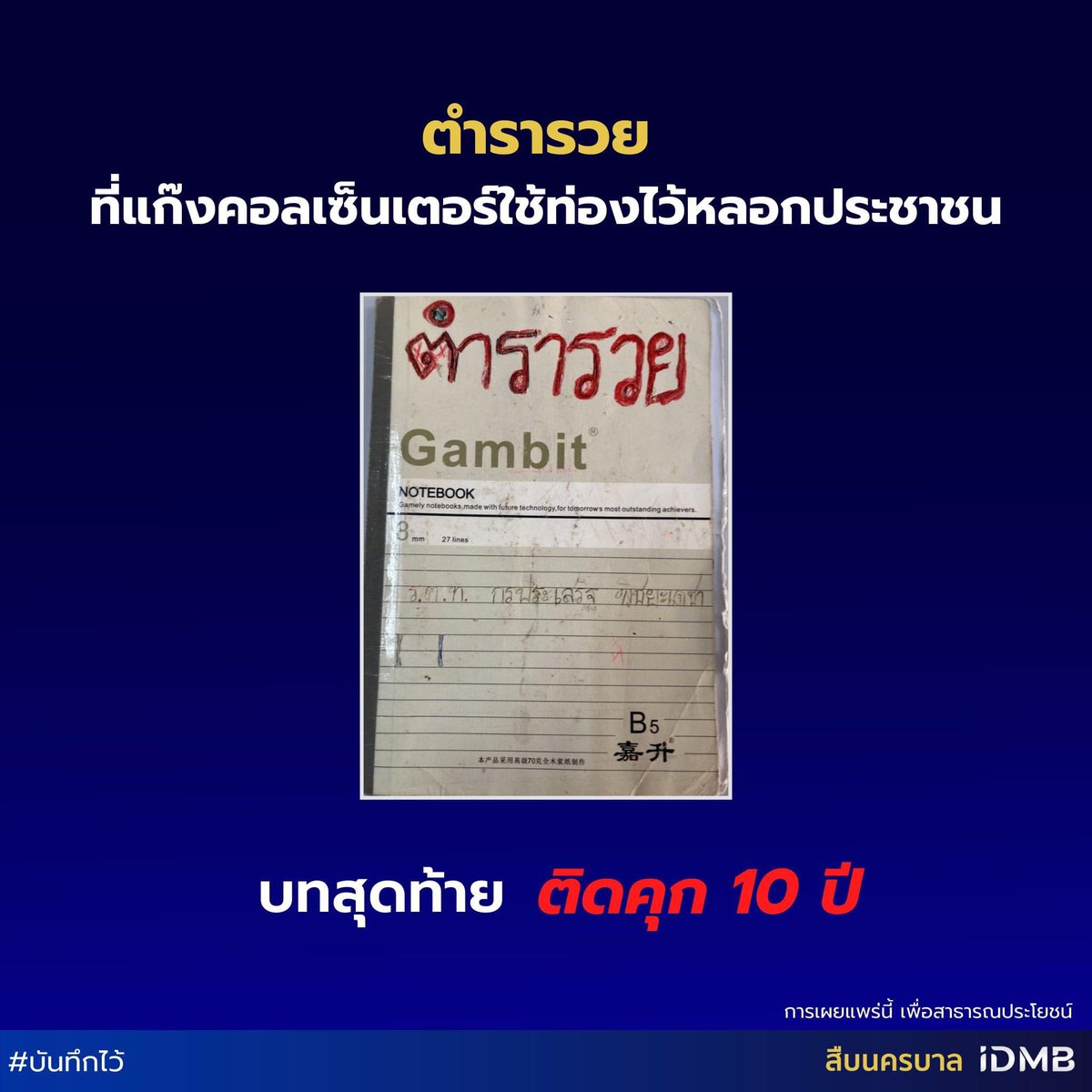 RedSkullxxx's tweet image. สวัสดีครับ สถานีตำรวจภูธร เมืองเชียงใหม่ครับ ผม ร.ต.ท. กรประเสริฐ พิชญเดชา ร้อยผู้บันทึก รหัส 581020 ขอทราบชื่อผู้แจ้งความด้วยครับ

คัมภีร์ตำรารวย…มิจฉาชีพแก๊งคอลเซ็นเตอร์ท่องจำจนขึ้นใจ หลอกคนไทยสูญเงินหมดบัญชี
.
บทสุดท้าย จำคุก 10 ปี
.
#สืบนครบาล
#IDMB
#คอลเซ็นเตอร์