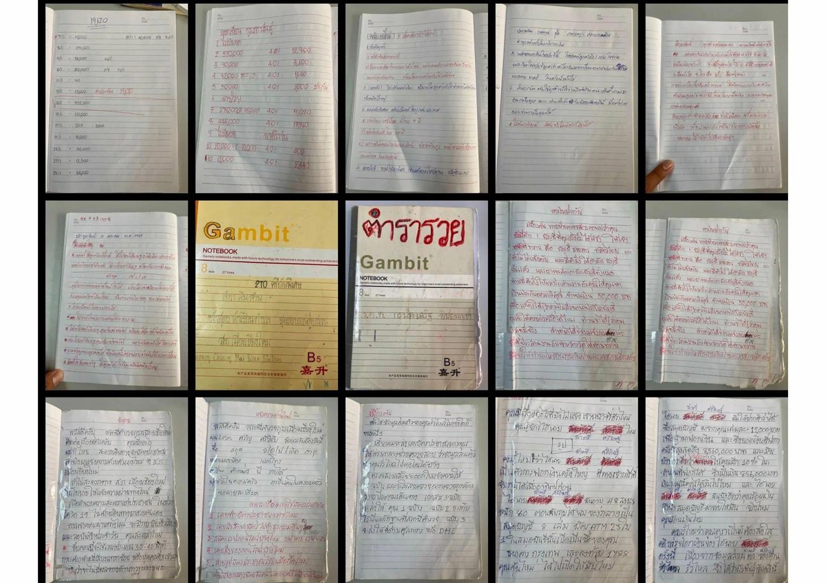 RedSkullxxx's tweet image. สวัสดีครับ สถานีตำรวจภูธร เมืองเชียงใหม่ครับ ผม ร.ต.ท. กรประเสริฐ พิชญเดชา ร้อยผู้บันทึก รหัส 581020 ขอทราบชื่อผู้แจ้งความด้วยครับ

คัมภีร์ตำรารวย…มิจฉาชีพแก๊งคอลเซ็นเตอร์ท่องจำจนขึ้นใจ หลอกคนไทยสูญเงินหมดบัญชี
.
บทสุดท้าย จำคุก 10 ปี
.
#สืบนครบาล
#IDMB
#คอลเซ็นเตอร์