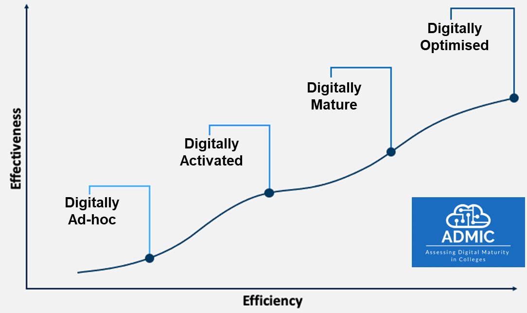 UK STEM Foundation tweet media
