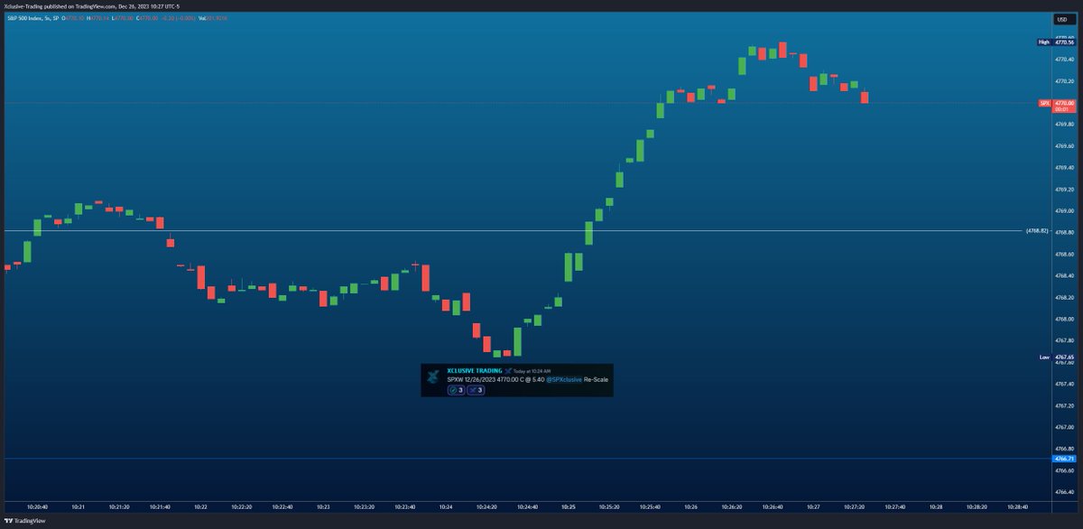 XclusiveTrading's tweet photo. Does your favorite GURU/FURU consistently predict market movements? Just saying...
Here are just a few examples from today. β€οΈ
$SPX #SPXclusive #YouGetWhatYouPayFor https://t.co/h8CntBnCST