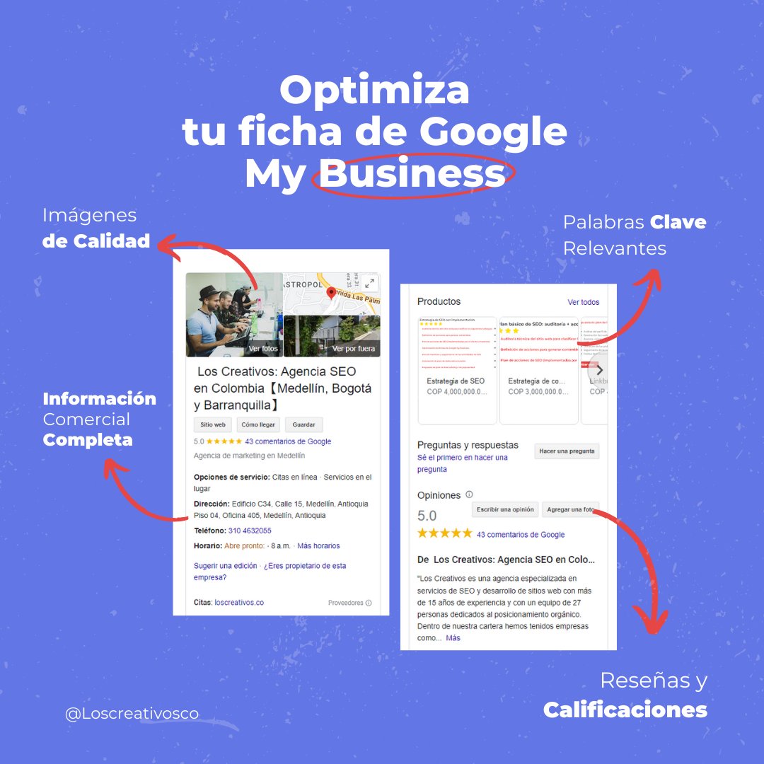 Optimizar estos elementos en tu ficha mejora tu visibilidad en las búsquedas locales, también le da a los clientes potenciales la información que necesitan para tomar decisiones informadas sobre tu negocio🌐✨ #GoogleMyBusiness #VisibilidadLocal #InformaciónEmpresarial