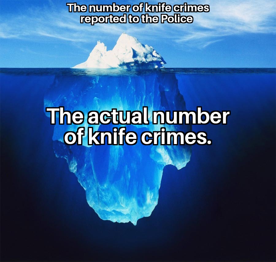 Only a small proportion of knife crime is ever reported to the Police.
