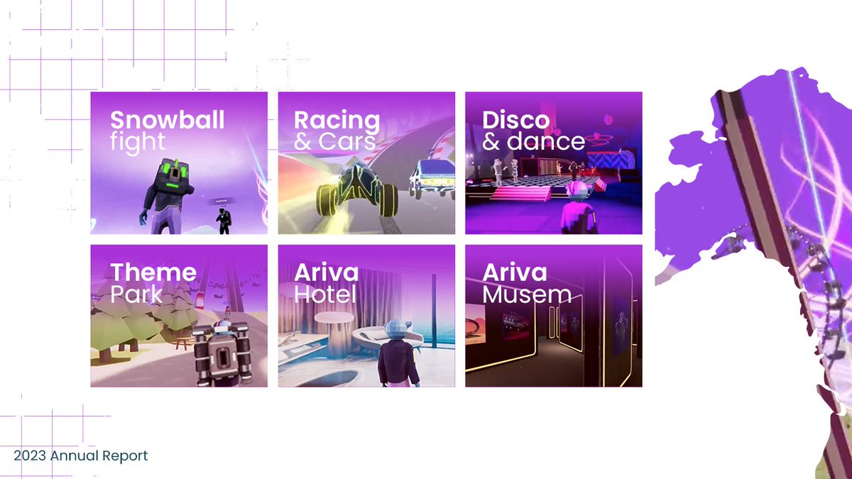 2023 in #ArivaWonderland was epic! 🚀 Snowball fights, car races, nightclubs, a theme park, plus luxury at Hotel Ariva and the cultural Ariva Museum. We've blended the virtual and real for an unmatched #metaverse experience. Join the ongoing adventure! #MetaverseExploration