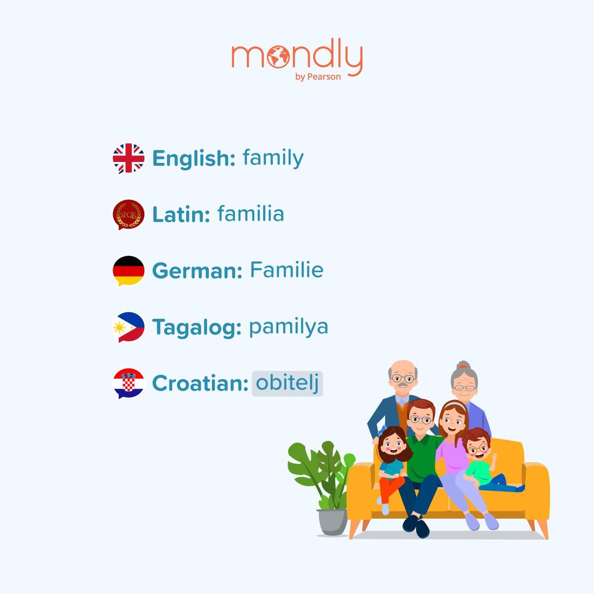 MondlyLanguages's tweet image. Word of the day. ❤️ How do you say it in your language? 👨‍👩‍👧‍👦 
#WordoftheDay #LearnLanguages