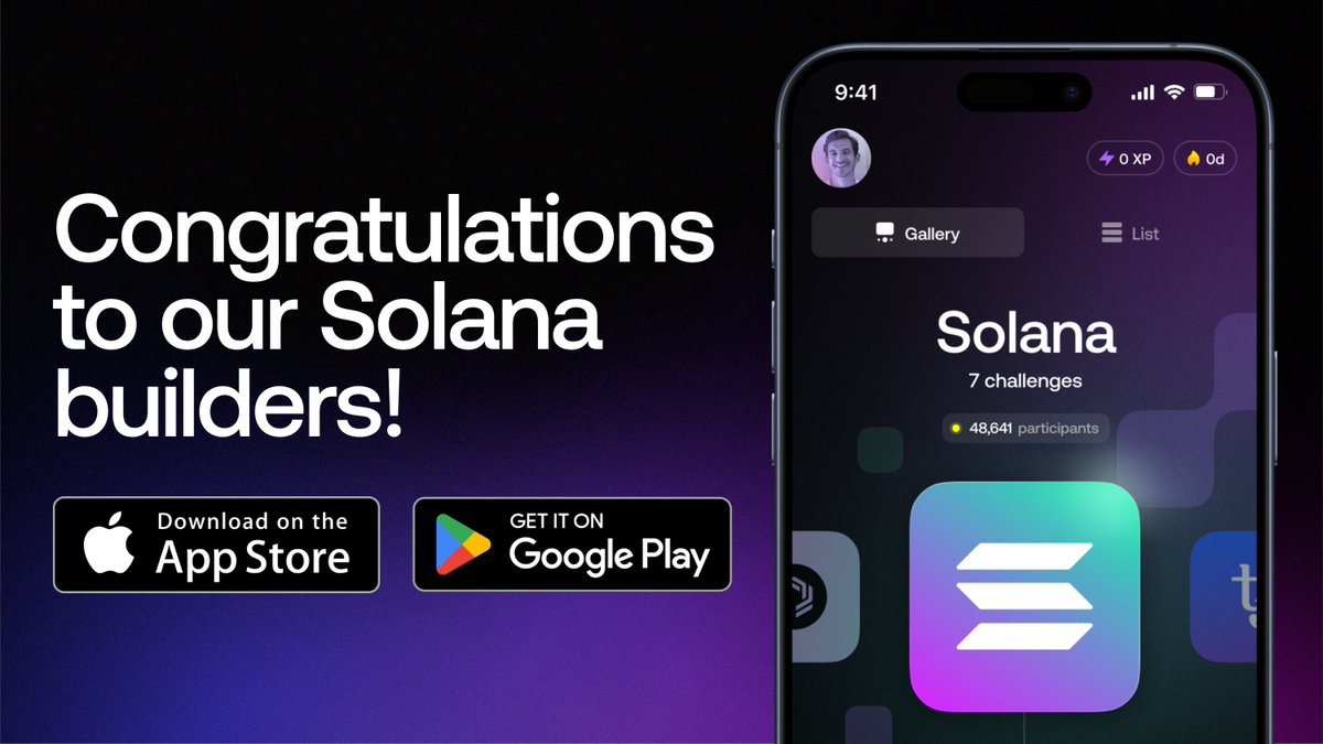 Wow. Our Solana challenges have *officially* become our most popular EVER, with 48,000+ incredible builders learning about <a href="/solana/">Solana</a> with the EasyA app 🚀

Haven’t tried them yet? Get started now! 👇