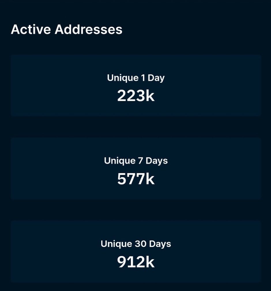 Jihoz_Axie's tweet image. Holiday onboarding working magic on the muggles. 

Remember, the primary proven and systematic onboarding strategy is manually bringing on your friends and family. 

If you don’t do it, nobody will 🤝