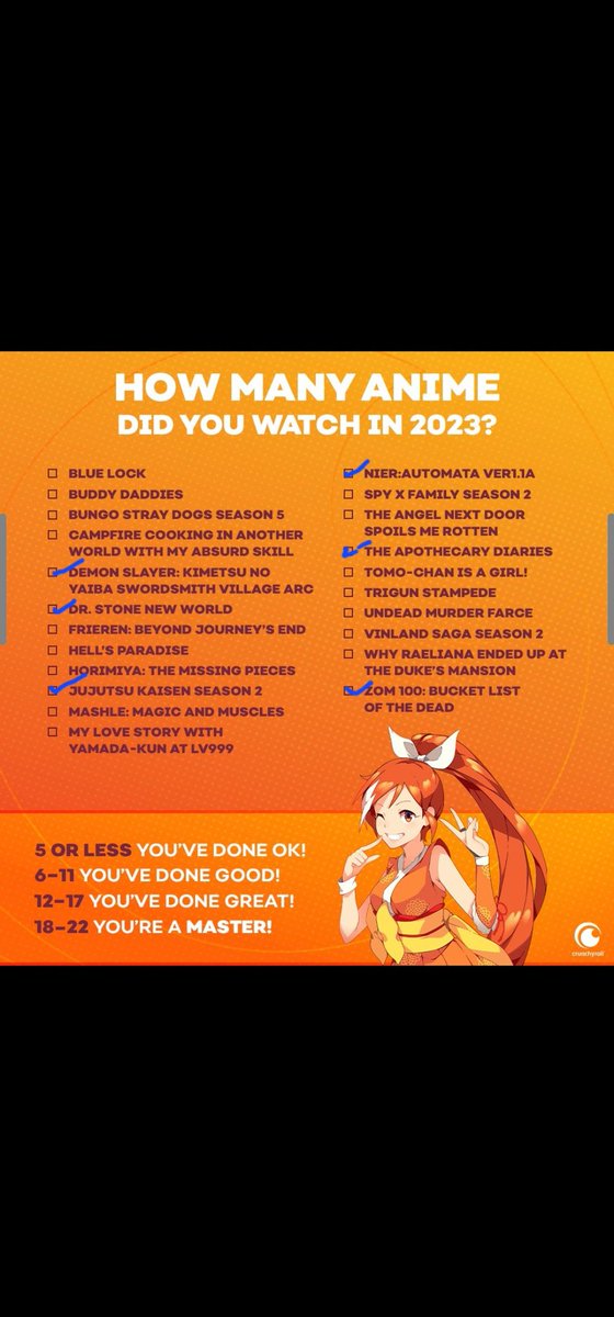 Faylove_12's tweet photo. @Crunchyroll I watched 6 from this list , but I have watched more . https://t.co/RTAfHSIRxh