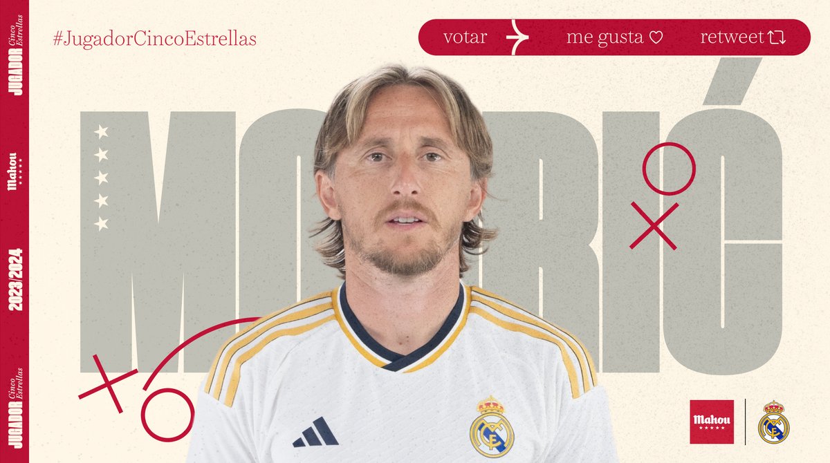 futbolmahou's tweet photo. RT o MG si crees que @lukamodric10 ha sido el #JugadorCincoEstrellas del @realmadrid en diciembre (4/6) https://t.co/zbu36XX41H