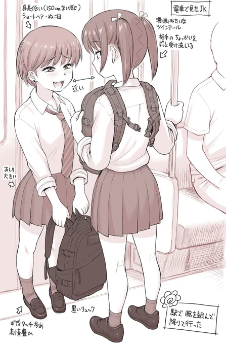 見かけたものやら 妄想やら シュミやら#ラクガキで振り返る2023 