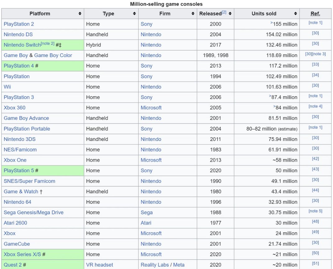 Hunter 🎮 tweet media