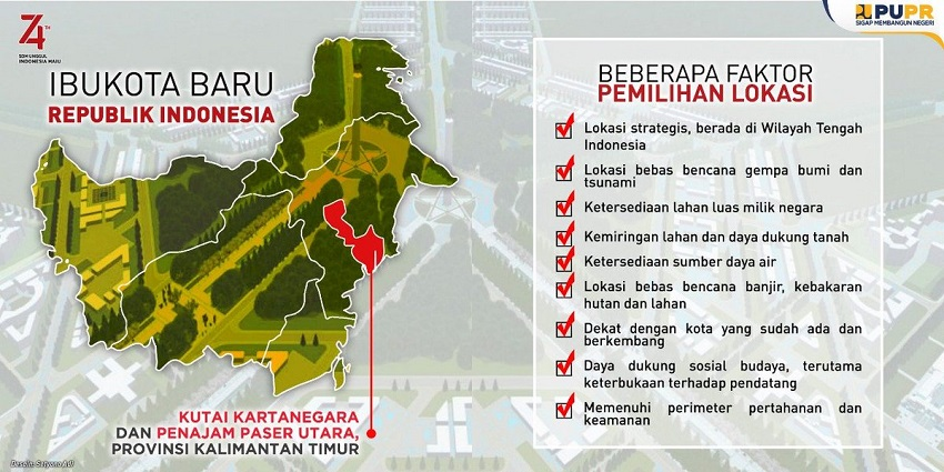 krigjsman's tweet photo. Tentang perdebatan #IKN - Sesuai kaidah Supply Chain Management, untuk meminimalkan biaya pemerintahan bagi rakyat Indonesia (bukan memaksimalkan pemerataan ya), maka (tanpa pertimbangan kriteria lain) lokasi  optimal Ibu Kota memang bukan Jakarta. Tapi sekitar Kalimantan Tengah. https://t.co/oQxOFiOIP9