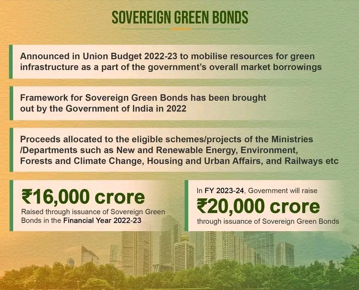 Department of Economic Affairs, Ministry of Finance introduced #SovereignGreenBonds to promote #sustainableinvestments with #GreenInfrastructure project. The proceeds will be deployed in public sector projects which help reduce the economy's carbon intensity. #sustainablefinance