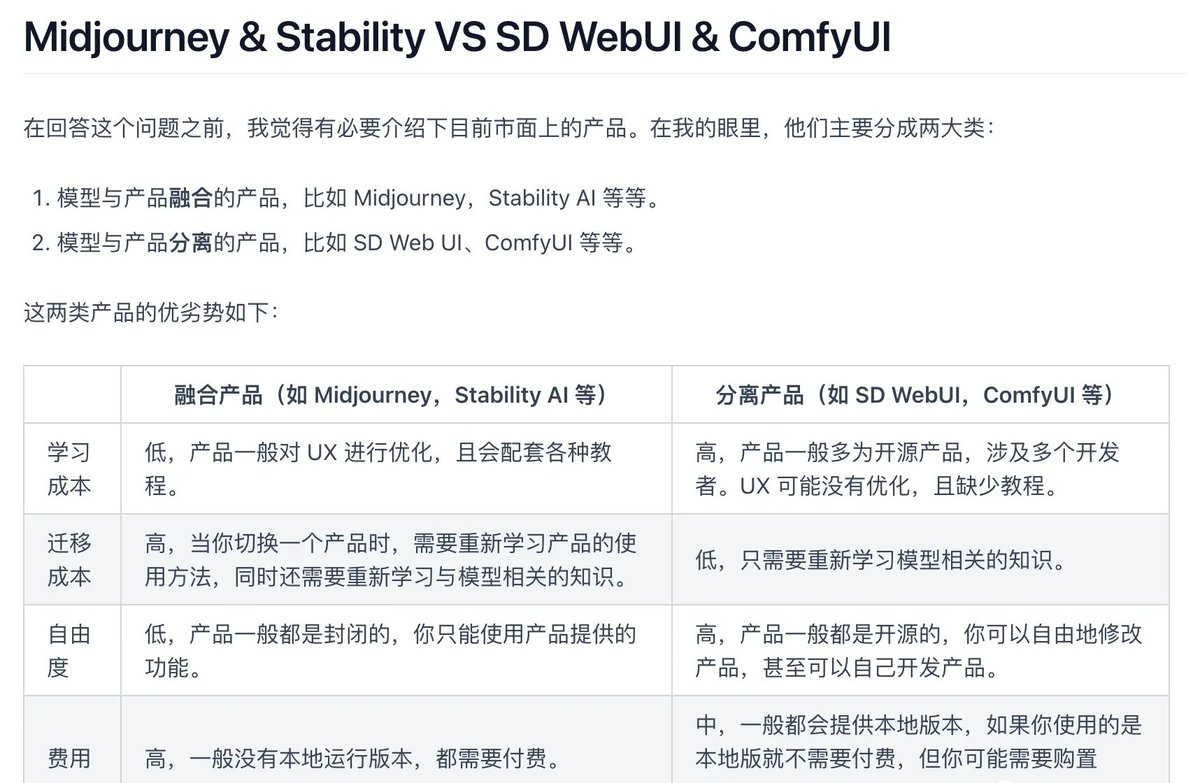 最近在搞ComfyUI，找到一个非常不错的教程，非常适合学习和入门，很详细，感兴趣的童鞋可以收藏看一看🤗

 教程地址：
comflowy.com/zh-CN